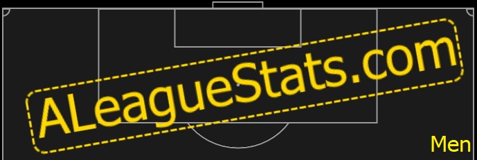 ALeagueStats.com